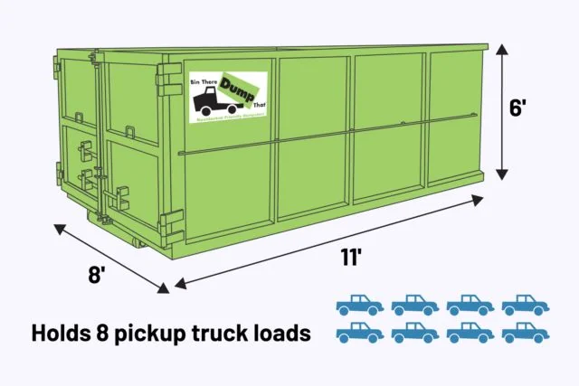 20 yard dumpster rental Fort Wayne